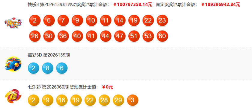 排列五2026139期开奖回顾 开奖结果查询