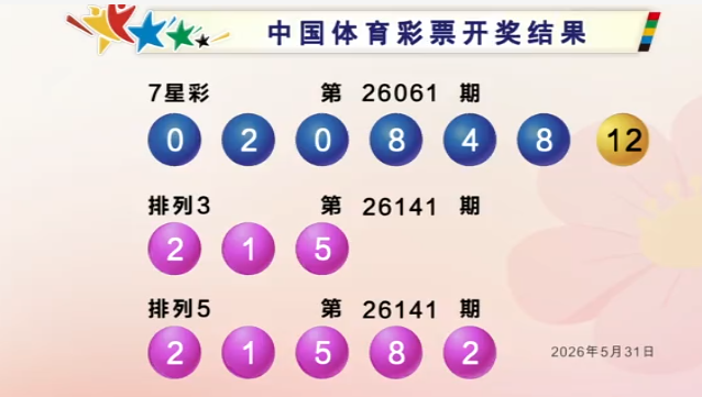 双色球2026061期开奖回顾 开奖结果查询