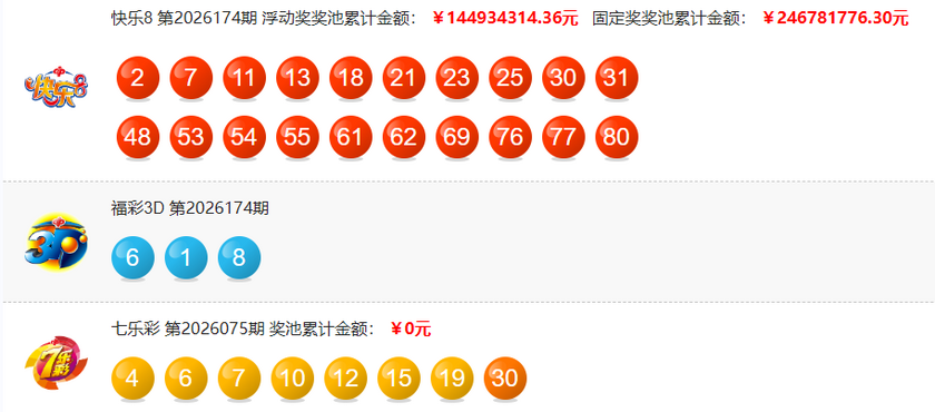 排列五2026174期开奖回顾 开奖结果查询