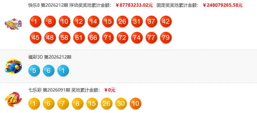 大乐透2026090期开奖回顾 开奖结果查询